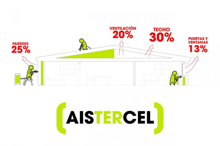 Ahorrar en calefacción para siempre